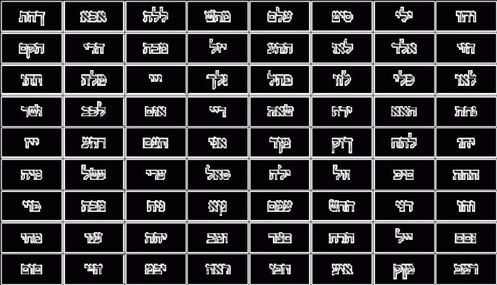72 Names